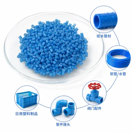 Blue plastic granules, industrial-grade PP polypropylene granules, 25kg bags Blue plastic granules, industrial-grade PP polypropylene granules, 25kg bags